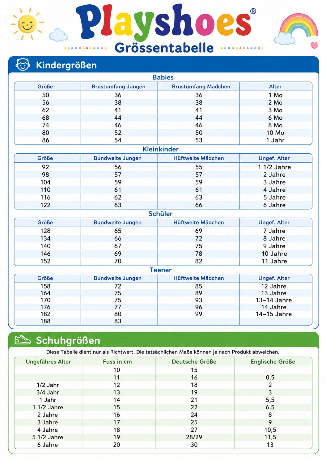 Playshoes Size Chart